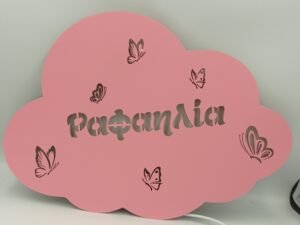 ΦΩΤΙΣΤΙΚΟ ΣΥΝΝΕΦΟ ΚΑΙ ΠΕΤΑΛΟΥΔΕΣ