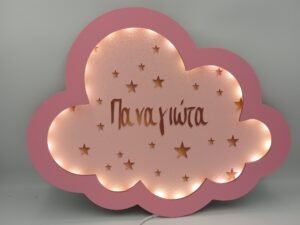 ΕΠΙΤΟΙΧΙΟ ΦΩΤΙΣΤΙΚΟ ΣΥΝΝΕΦΟ ΜΕ ΑΣΤΕΡΙΑ