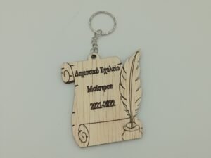 ΜΠΡΕΛΟΚ ΠΑΠΥΡΟΣ